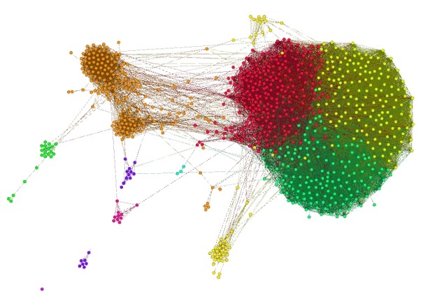 Análisis de Redes: fundamentos y aplicaciones en las Ciencias Sociales